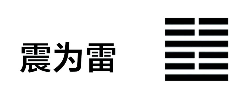 震雷是什么意思