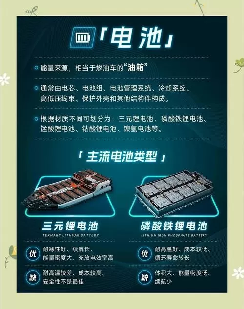 汽车3e净化一次多少钱