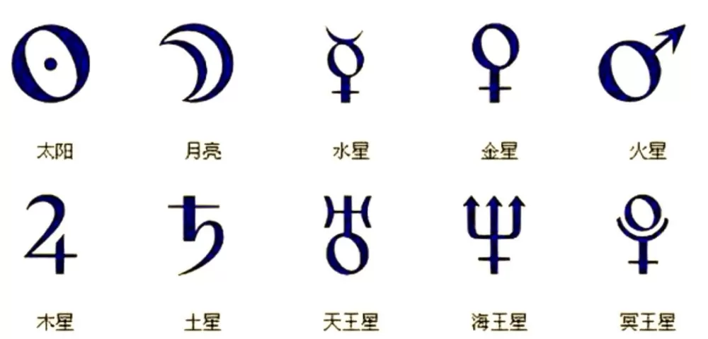 astro占星图标