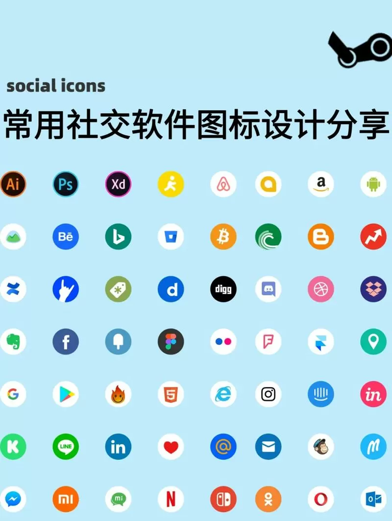 05后玩什么社交软件图标