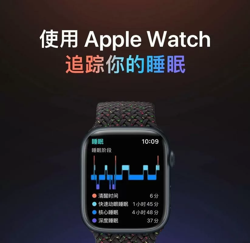 苹果适宜温度是多少图标