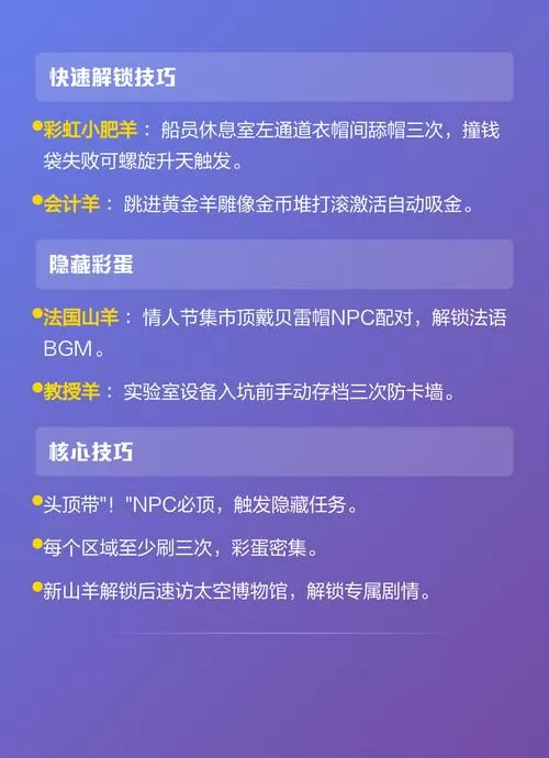 山羊模拟器太空版解锁山羊方法图标