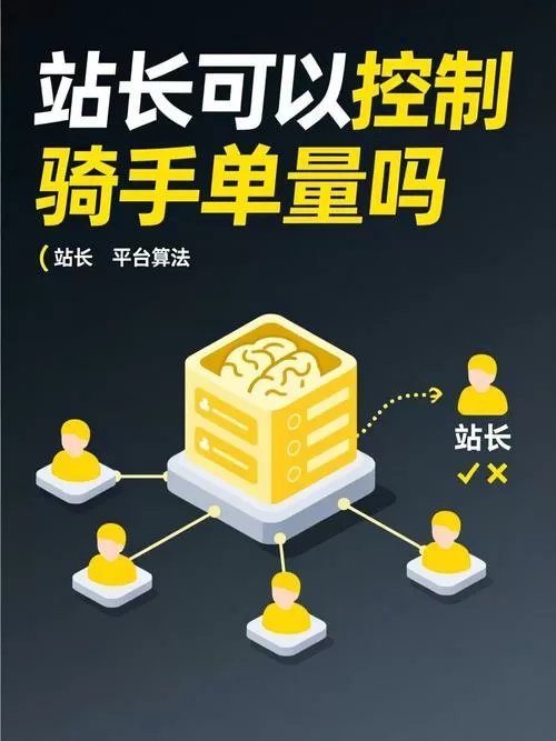 站长怎么控制骑手单量图标
