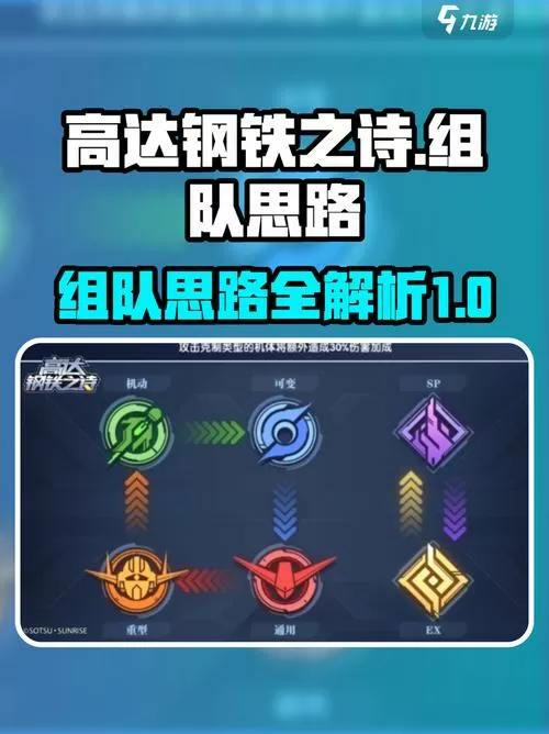 机甲战队怎么组队跟好友玩