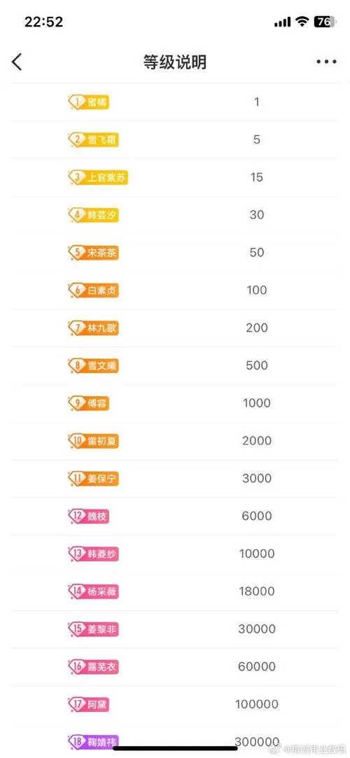 爱聊8金币女方得多少图标