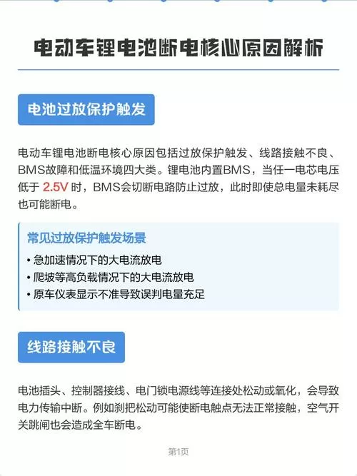 锂电池忽然断电怎么处理图标