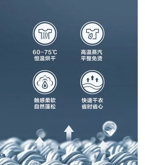 洗衣机里有果冻一样的东西图标