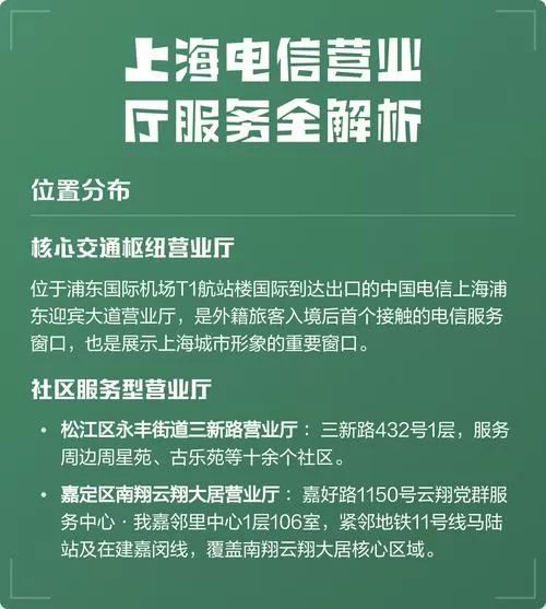 上海电信营业厅一览表