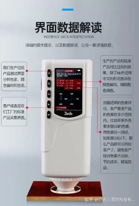 色差仪怎么使用图标