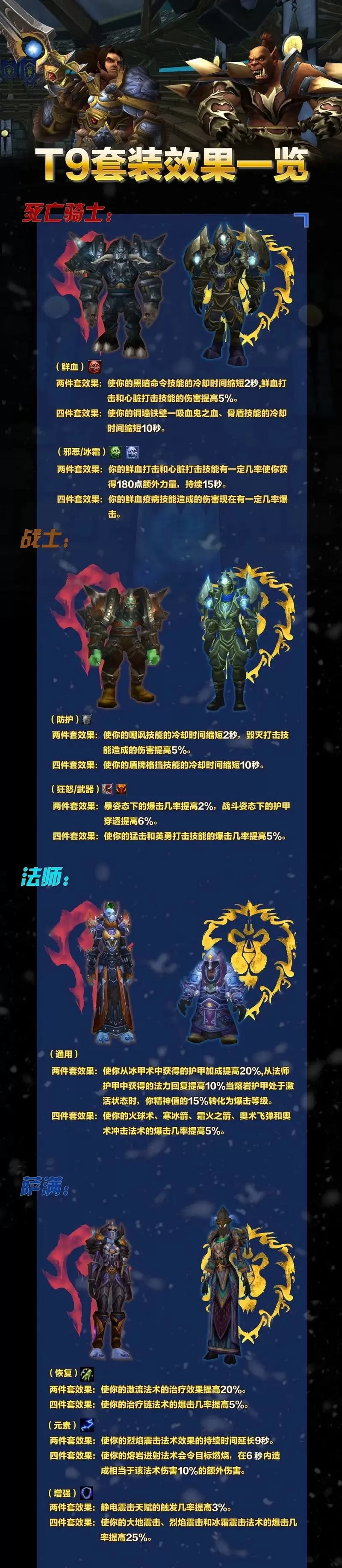 魔兽t8套装哪个副本图标