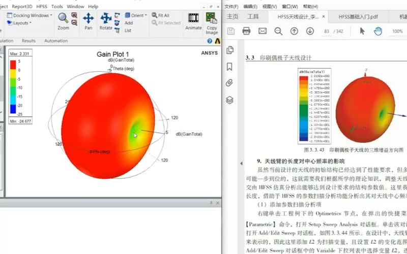 hfss查看方向图图标