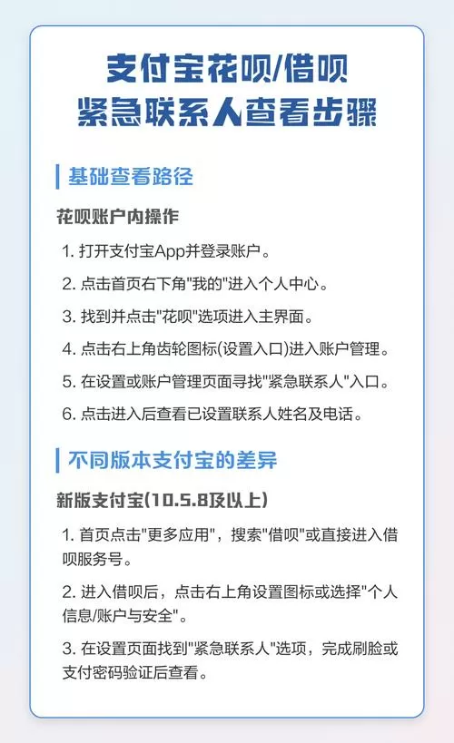 花呗紧急联系人在哪看图标