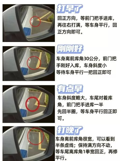 怎样掌握正确的倒车方法图标