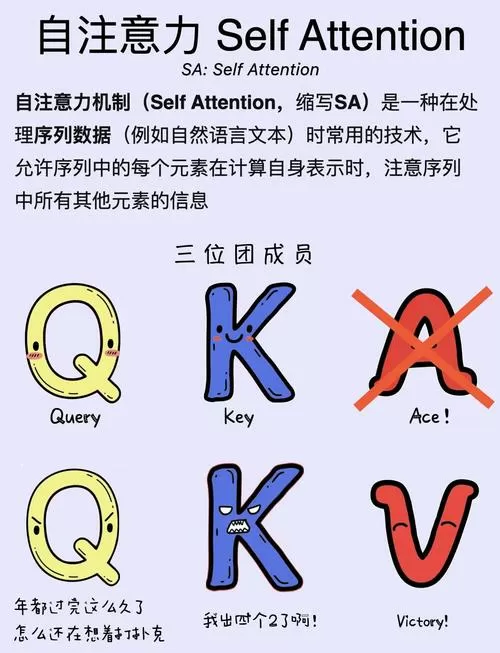 自控力训练100种方法图标