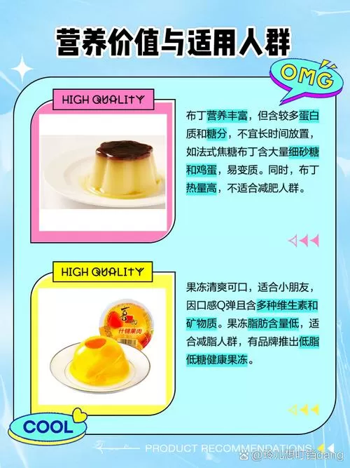 布丁和果冻的区别图标