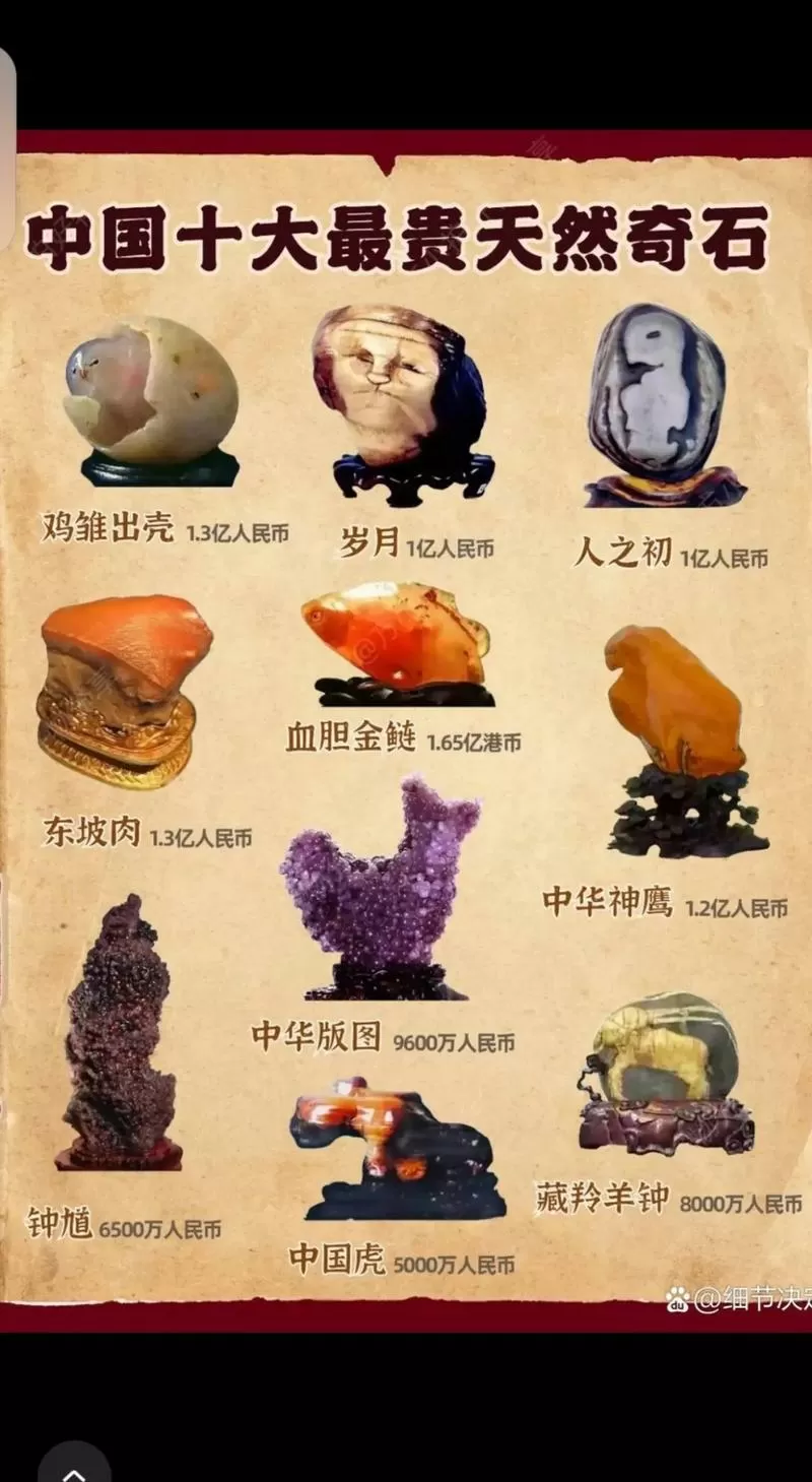 进化奇石给谁用最好图标